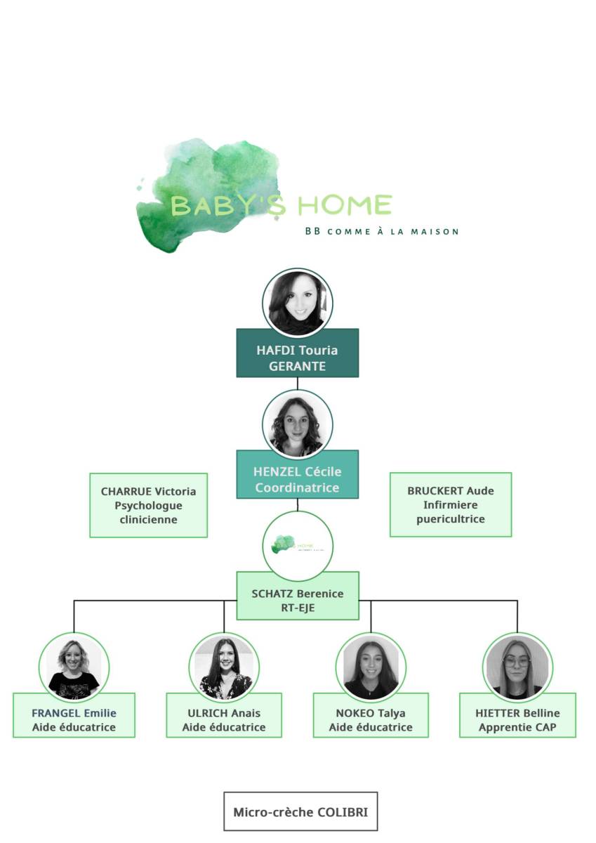 L'équipe de la micro-crèche Baby's Home Le Colibri Geispolsheim