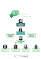 Notre zone d'activité pour ce service Micro crèche Geispolsheim 67 Bas-Rhin avec pédagogie Montessori